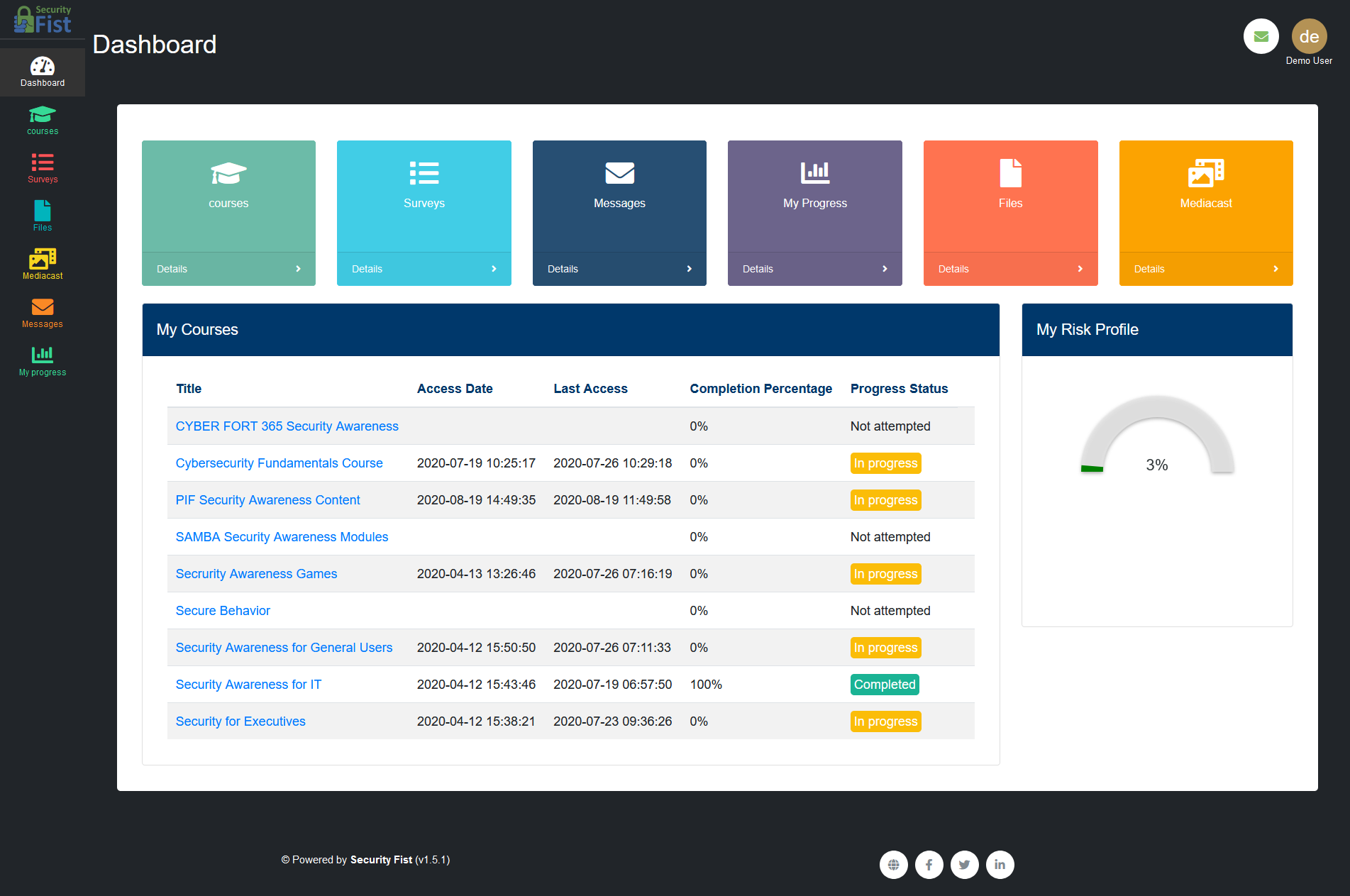 User Dashboard